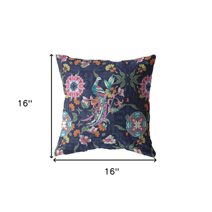 16" Navy Pink Peacock Indoor Outdoor Throw Pillow