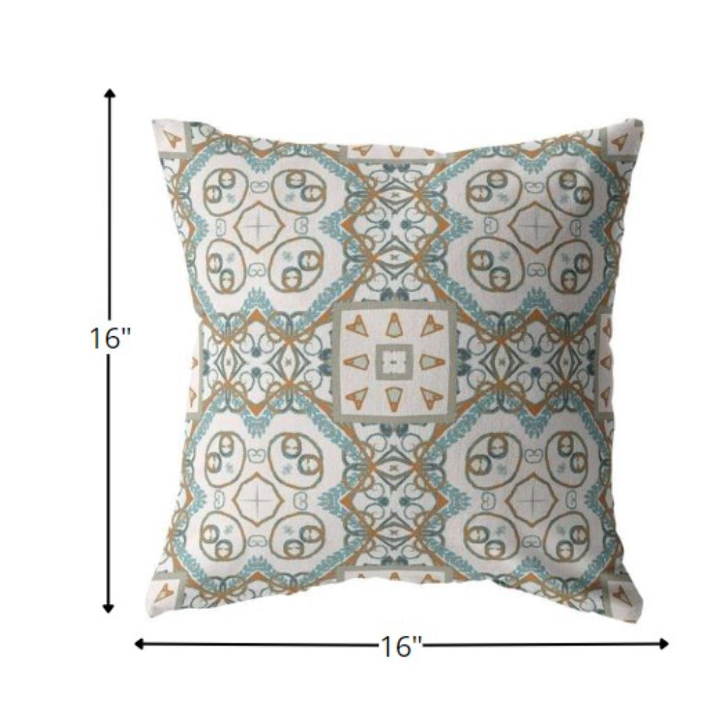 16” Blue Orange Mandala Indoor Outdoor Throw Pillow