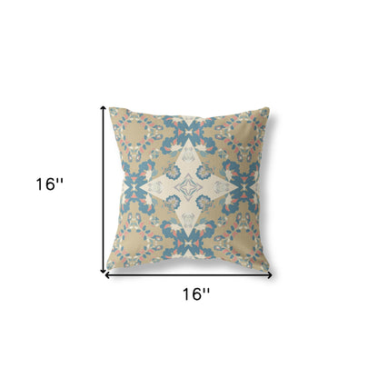 16" X 16" Muted Teal Zippered Geometric Indoor Outdoor Throw Pillow