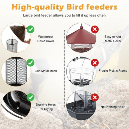 Outdoor Metal Mesh Tube Bird Feeder with Perch and Roof - Squirrel-Resistant